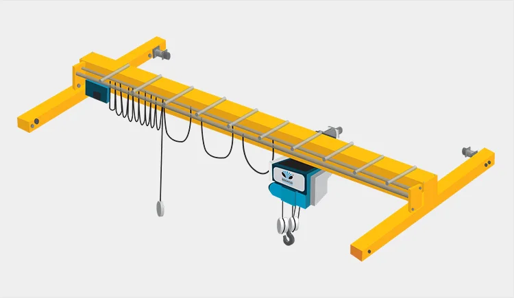 Double Girder Cranes