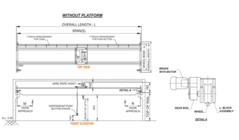 Double Girder Cranes