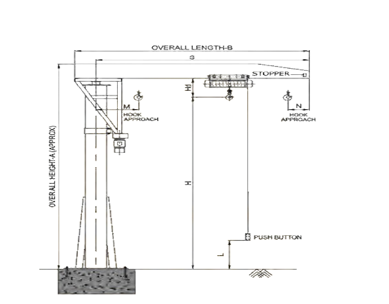 Pillar Mounted