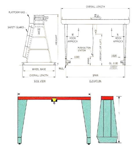 Overhead Gantry Cranes
