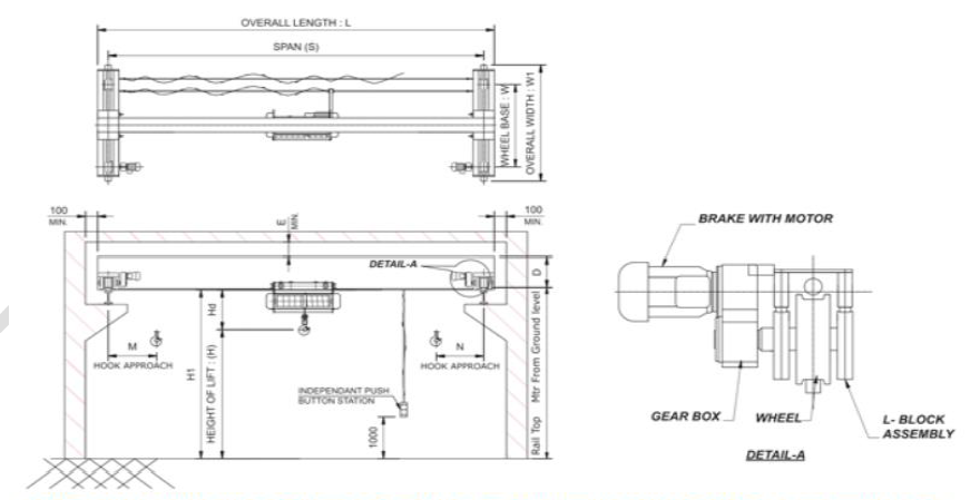 Single Girder Cranes